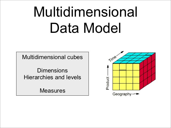 RailsWayCon: Multidimensional Data Analysis with JRuby