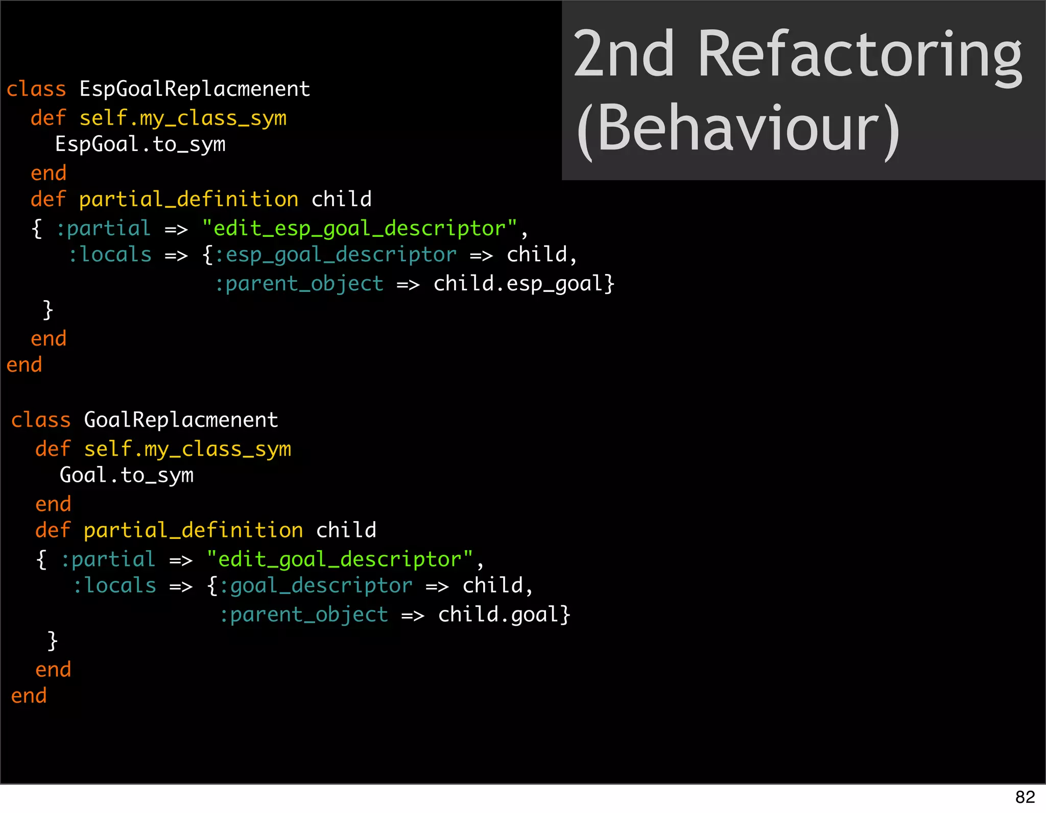 class EspGoalReplacmenent
                                                   2nd Refactoring
  def self.my_class_sym

  end
      EspGoal.to_sym                               (Behaviour)
  def partial_definition child
  { :partial => "edit_esp_goal_descriptor",
       :locals => {:esp_goal_descriptor => child,
                   :parent_object => child.esp_goal}
    }
  end
end

class GoalReplacmenent
  def self.my_class_sym
      Goal.to_sym
  end
  def partial_definition child
  { :partial => "edit_goal_descriptor",
       :locals => {:goal_descriptor => child,
                   :parent_object => child.goal}
    }
  end
end



                                                                 82
 