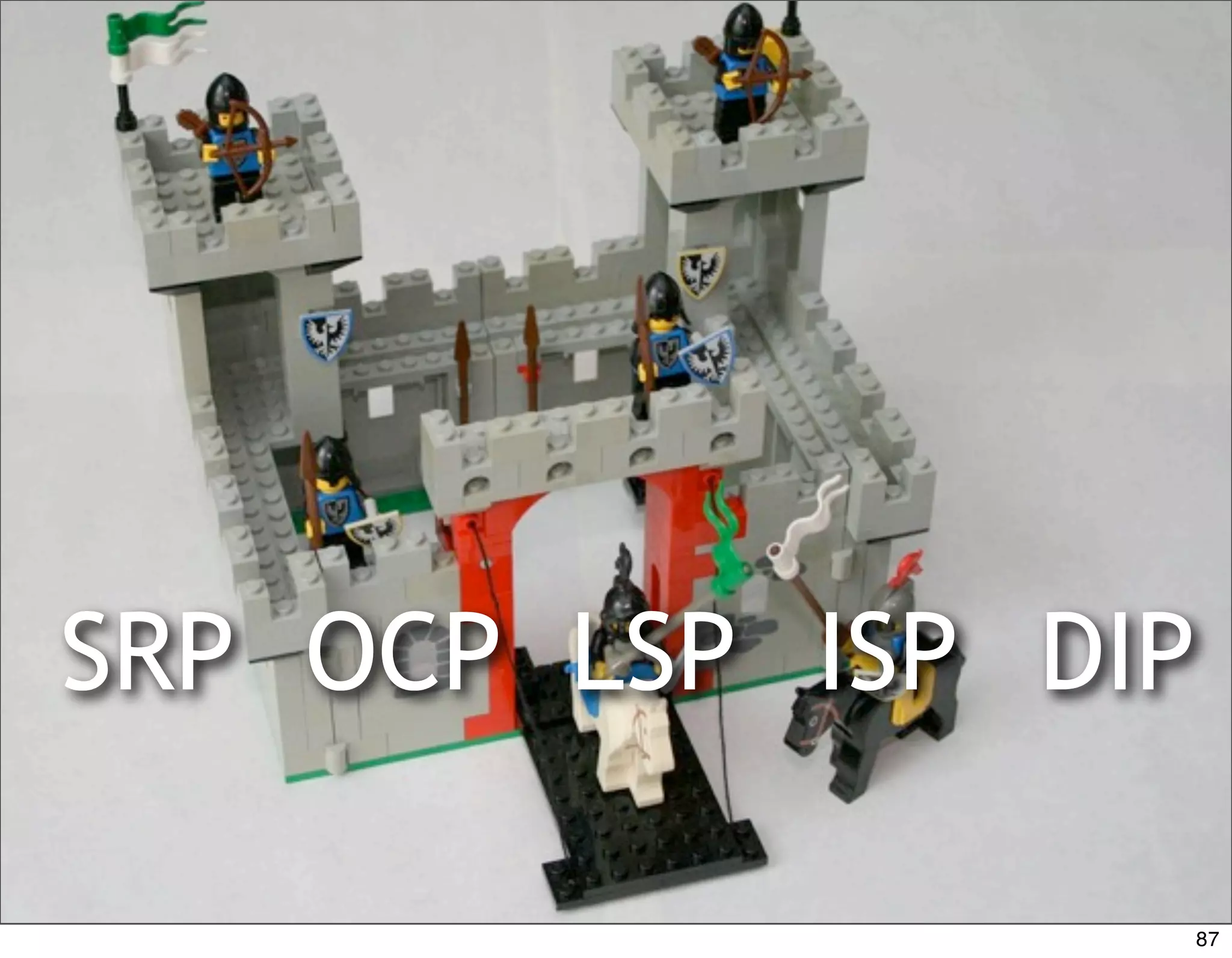 SRP OCP LSP ISP DIP

                      87
 