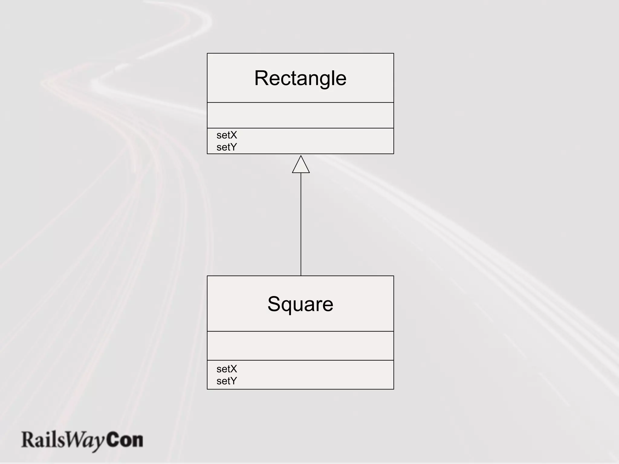 Rectangle

setX
setY




        Square

setX
setY
 