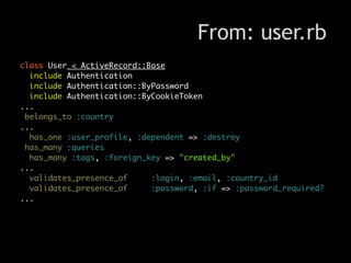 From: user.rb
class User < ActiveRecord::Base
  include Authentication
  include Authentication::ByPassword
  include Authentication::ByCookieToken
...
 belongs_to :country
...
  has_one :user_profile, :dependent => :destroy
 has_many :queries
  has_many :tags, :foreign_key => "created_by"
...
  validates_presence_of     :login, :email, :country_id
  validates_presence_of     :password, :if => :password_required?
...
 
