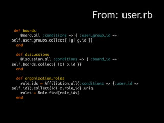 From: user.rb
 def boards
    Board.all :conditions => { :user_group_id =>
self.user_groups.collect{ |g| g.id }}
  end

  def discussions
    Discussion.all :conditions => { :board_id =>
self.boards.collect{ |b| b.id }}
  end

  def organization_roles
    role_ids = Affiliation.all(:conditions => {:user_id =>
self.id}).collect{|a| a.role_id}.uniq
    roles = Role.find(role_ids)
  end
 