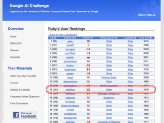 SOLID Ruby, SOLID Rails