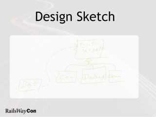 Design Sketch
 