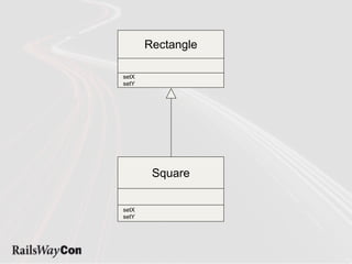 Rectangle

setX
setY




        Square

setX
setY
 