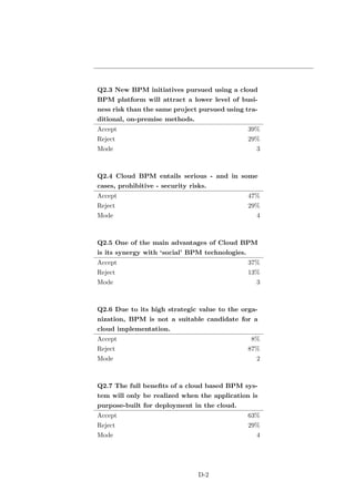 Q2.3 New BPM initiatives pursued using a cloud
BPM platform will attract a lower level of busi-
ness risk than the same project pursued using tra-
ditional, on-premise methods.
Accept                                           39%
Reject                                           29%
Mode                                               3



Q2.4 Cloud BPM entails serious - and in some
cases, prohibitive - security risks.
Accept                                           47%
Reject                                           29%
Mode                                               4



Q2.5 One of the main advantages of Cloud BPM
is its synergy with ‘social’ BPM technologies.
Accept                                           37%
Reject                                           13%
Mode                                               3



Q2.6 Due to its high strategic value to the orga-
nization, BPM is not a suitable candidate for a
cloud implementation.
Accept                                           8%
Reject                                           87%
Mode                                               2



Q2.7 The full beneﬁts of a cloud based BPM sys-
tem will only be realized when the application is
purpose-built for deployment in the cloud.
Accept                                           63%
Reject                                           29%
Mode                                               4




                                 D-2
 