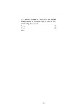 Q2.8 The full beneﬁts of Cloud BPM will only be
realized when an organization’s IT stack is pre-
dominantly cloud based.
Accept                                       24%
Reject                                       58%
Mode                                           2




                              D-3
 