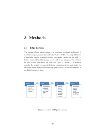 3. Methods

3.1    Introduction
The purpose of this research project, as mentioned previously in Chapter 1,
was to investigate, characterize and deﬁne “Cloud BPM”. The project followed
a sequential process, consisting of four main tasks: (1) review the ﬁeld, (2)
build a theory, (3) test the theory, and (4) reﬂect and integrate. The subtasks
for each of one these tasks are shown in Figure 3.1 below. The research
data for the project was generated via the completion of two main tasks: the
literature survey and the online survey questionnaire, which are described in
the following two sections.




                   Figure 3.1: Cloud BPM project process




                                      33
 