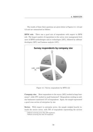 4. RESULTS




    The results of these three questions are given below in Figures 4.1, 4.2 and
4.3 and are summarized as follows.

BPM role. There was a good mix of respondents with respect to BPM
role. The largest number of respondents to the survey were management level
users of BPM methodologies and/or technologies (34%), followed by software
developers (32%) and business analysts (18%).




                    Figure 4.1: Survey respondents by BPM role


Company size.          Most respondents to the survey (50%) worked in large busi-
nesses1 ,   while 37% worked in small businesses2 . Respondents working in mid-
size businesses constituted 11% of respondents. Again, the sample represented
a good cross section of enterprises by size.

Sector.      With respect to enterprise sector, the sample weighed heavily to-
wards the service sector, with 79% of respondents representing the services
   1
       deﬁned as having more than 250 employees
   2
       deﬁned as having less than 50 employees




                                           50
 
