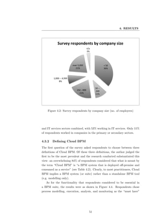 4. RESULTS




    Figure 4.2: Survey respondents by company size (no. of employees)




and IT services sectors combined, with 53% working in IT services. Only 11%
of respondents worked in companies in the primary or secondary sectors.

4.3.2   Deﬁning Cloud BPM
The ﬁrst question of the survey asked respondents to choose between three
deﬁnitions of Cloud BPM. Of these three deﬁnitions, the author judged the
ﬁrst to be the most prevalent and the research conducted substantiated this
view: an overwhelming 84% of respondents considered that what is meant by
the term “Cloud BPM” is “a BPM system that is deployed oﬀ-premise and
consumed as a service” (see Table 4.2). Clearly, to most practitioners, Cloud
BPM implies a BPM system (or suite) rather than a standalone BPM tool
(e.g. modelling only).
   As for the functionality that respondents considered to be essential in
a BPM suite, the results were as shown in Figure 4.4. Respondents chose
process modelling, execution, analysis, and monitoring as the “must have”




                                     51
 