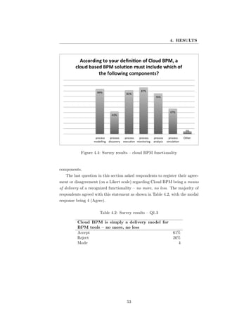 4. RESULTS




           Figure 4.4: Survey results – cloud BPM functionality



components.
   The last question in this section asked respondents to register their agree-
ment or disagreement (on a Likert scale) regarding Cloud BPM being a means
of delivery of a recognized functionality – no more, no less. The majority of
respondents agreed with this statement as shown in Table 4.2, with the modal
response being 4 (Agree).

                      Table 4.2: Survey results – Q1.3

         Cloud BPM is simply a delivery model for
         BPM tools – no more, no less
         Accept                                                 61%
         Reject                                                 26%
         Mode                                                     4




                                     53
 
