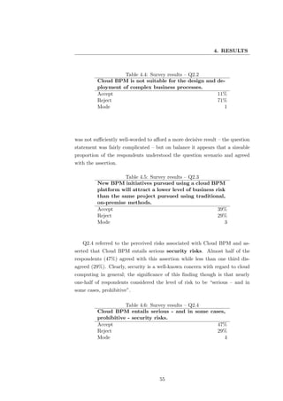 4. RESULTS



                    Table 4.4: Survey results – Q2.2
          Cloud BPM is not suitable for the design and de-
          ployment of complex business processes.
          Accept                                       11%
          Reject                                       71%
          Mode                                            1




was not suﬃciently well-worded to aﬀord a more decisive result – the question
statement was fairly complicated – but on balance it appears that a sizeable
proportion of the respondents understood the question scenario and agreed
with the assertion.

                    Table 4.5: Survey results – Q2.3
          New BPM initiatives pursued using a cloud BPM
          platform will attract a lower level of business risk
          than the same project pursued using traditional,
          on-premise methods.
          Accept                                           39%
          Reject                                           29%
          Mode                                                3



   Q2.4 referred to the perceived risks associated with Cloud BPM and as-
serted that Cloud BPM entails serious security risks. Almost half of the
respondents (47%) agreed with this assertion while less than one third dis-
agreed (29%). Clearly, security is a well-known concern with regard to cloud
computing in general; the signiﬁcance of this ﬁnding though is that nearly
one-half of respondents considered the level of risk to be “serious – and in
some cases, prohibitive”.

                     Table 4.6: Survey results – Q2.4
          Cloud BPM entails serious - and in some cases,
          prohibitive - security risks.
          Accept                                      47%
          Reject                                      29%
          Mode                                          4




                                     55
 