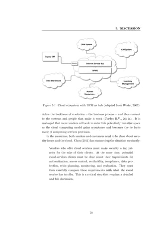 5. DISCUSSION




Figure 5.1: Cloud ecosystem with BPM as hub (adapted from Weske, 2007)


deﬁne the backbone of a solution – the business process – and then connect
to the systems and people that make it work (Cordys B.V., 2011a). It is
envisaged that more vendors will seek to enter this potentially lucrative space
as the cloud computing model gains acceptance and becomes the de facto
mode of computing services provision.
   In the meantime, both vendors and customers need to be clear about secu-
rity issues and the cloud. Chou (2011) has summed up the situation succinctly:

     Vendors who oﬀer cloud services must make security a top pri-
     ority for the sake of their clients. At the same time, potential
     cloud-services clients must be clear about their requirements for
     authentication, access control, veriﬁability, compliance, data pro-
     tection, crisis planning, monitoring, and evaluation. They must
     then carefully compare these requirements with what the cloud
     service has to oﬀer. This is a critical step that requires a detailed
     and full discussion.




                                      70
 