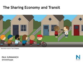 The Sharing Economy and Transit

Illustration source: Fast Company

PAUL SUPAWANICH
@tweetsupa

 