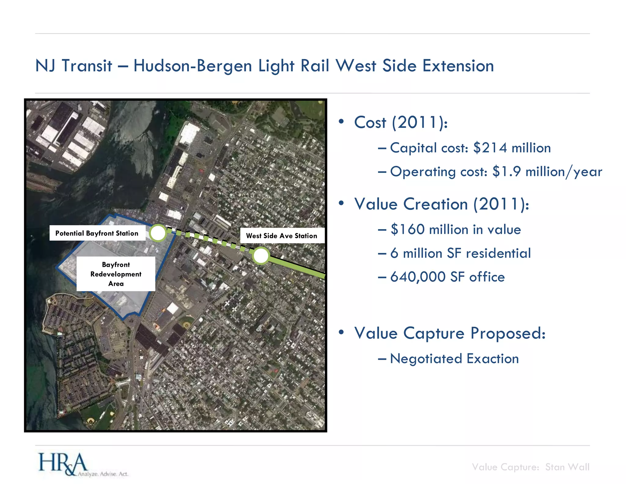Value Capture: Stan Wall
NJ Transit – Hudson-Bergen Light Rail West Side Extension
Bayfront
Redevelopment
Area
West Side Ave StationPotential Bayfront Station
• Cost (2011):
– Capital cost: $214 million
– Operating cost: $1.9 million/year
• Value Creation (2011):
– $160 million in value
– 6 million SF residential
– 640,000 SF office
• Value Capture Proposed:
– Negotiated Exaction
 