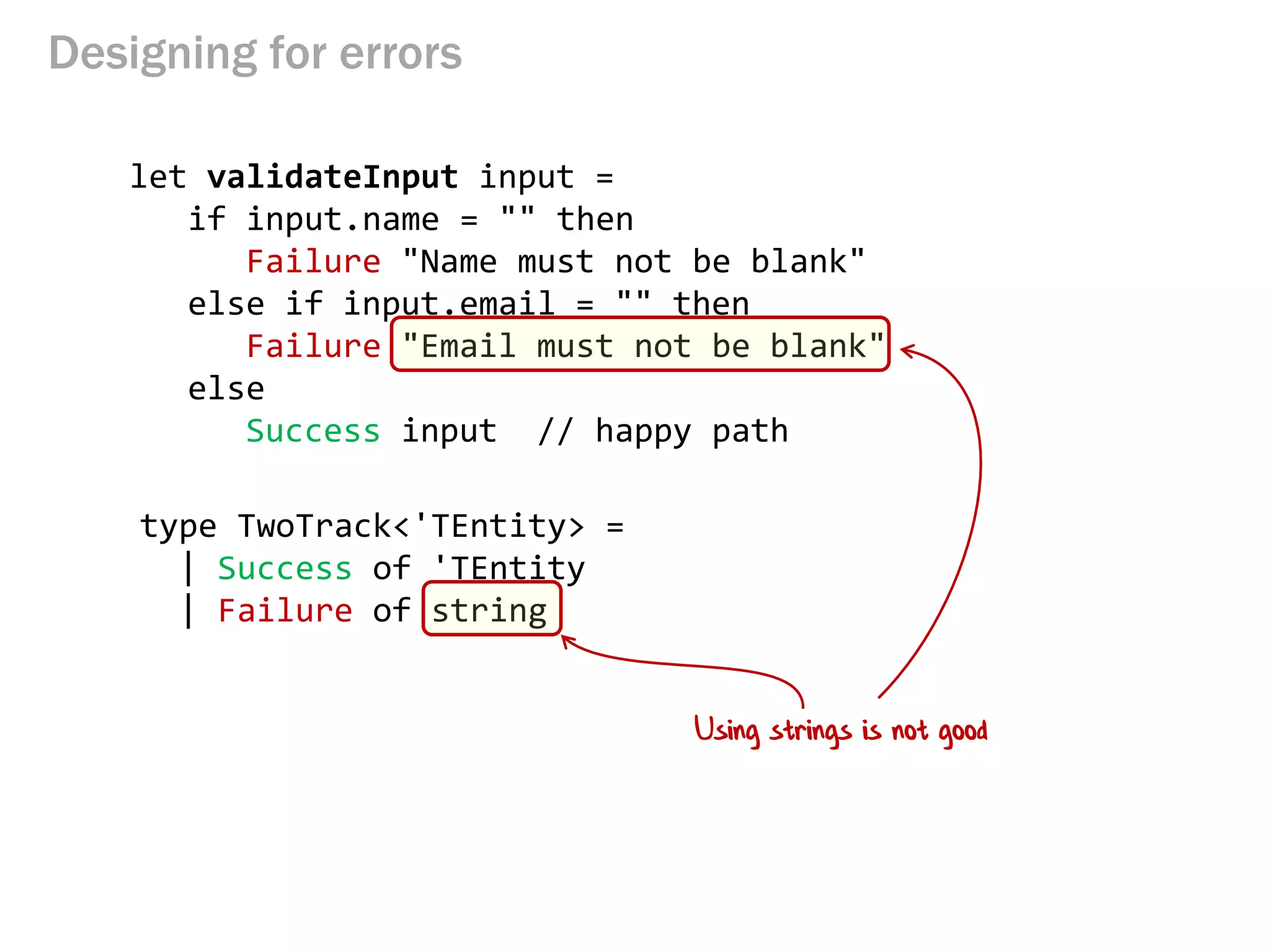 Designing for errors
let validateInput input =
if input.name = "" then
Failure "Name must not be blank"
else if input.email = "" then
Failure "Email must not be blank"
else
Success input // happy path
type TwoTrack<'TEntity> =
| Success of 'TEntity
| Failure of string
Using strings is not good
 