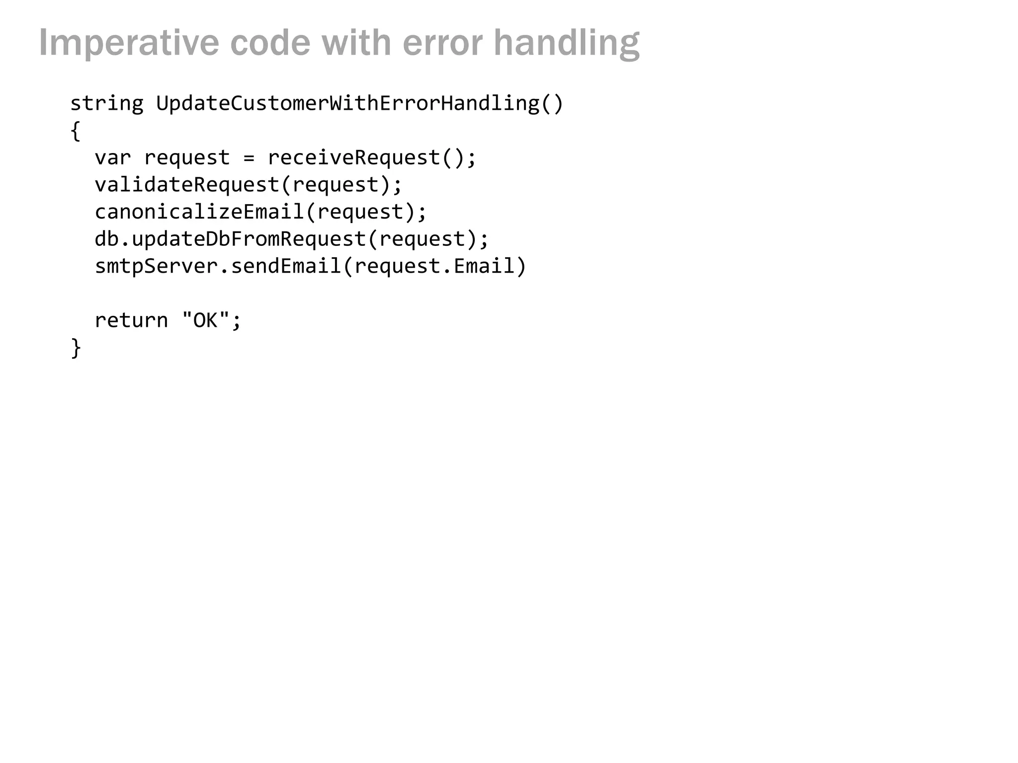 Imperative code with error handling
string UpdateCustomerWithErrorHandling()
{
var request = receiveRequest();
validateRequest(request);
canonicalizeEmail(request);
db.updateDbFromRequest(request);
smtpServer.sendEmail(request.Email)
return "OK";
}
 