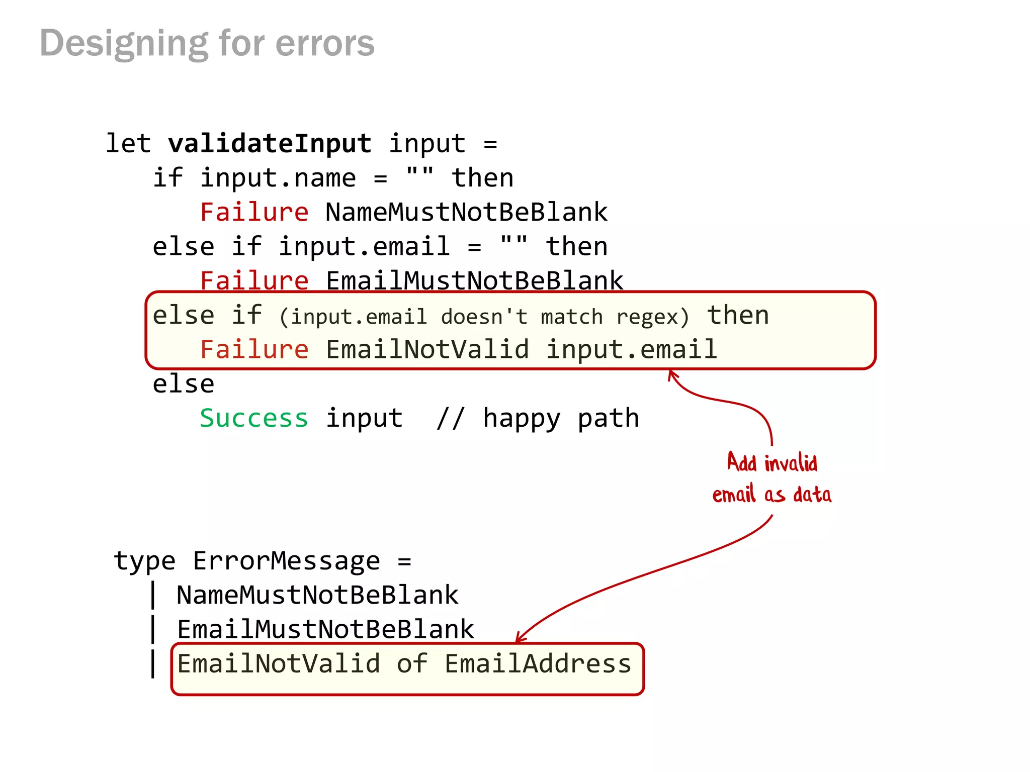 Designing for errors
let validateInput input =
if input.name = "" then
Failure NameMustNotBeBlank
else if input.email = "" then
Failure EmailMustNotBeBlank
else if (input.email doesn't match regex) then
Failure EmailNotValid input.email
else
Success input // happy path
type ErrorMessage =
| NameMustNotBeBlank
| EmailMustNotBeBlank
| EmailNotValid of EmailAddress
Add invalid
email as data
 