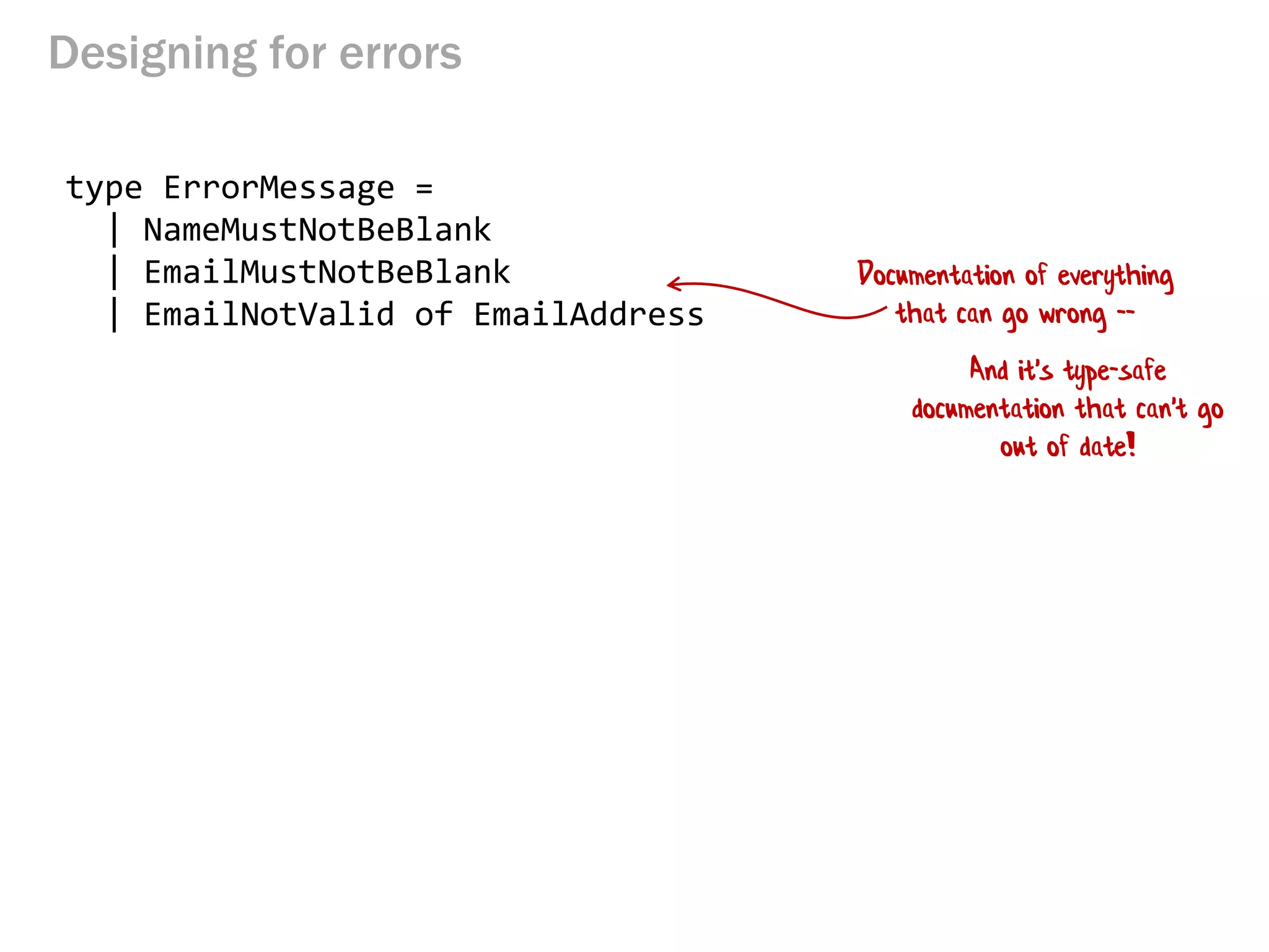 Designing for errors
type ErrorMessage =
| NameMustNotBeBlank
| EmailMustNotBeBlank
| EmailNotValid of EmailAddress
// database errors
| UserIdNotValid of UserId
| DbUserNotFoundError of UserId
| DbTimeout of ConnectionString
| DbConcurrencyError
| DbAuthorizationError of ConnectionString * Credentials
// SMTP errors
| SmtpTimeout of SmtpConnection
| SmtpBadRecipient of EmailAddress
Documentation of everything
that can go wrong --
And it's type-safe
documentation that can't go
out of date!
 