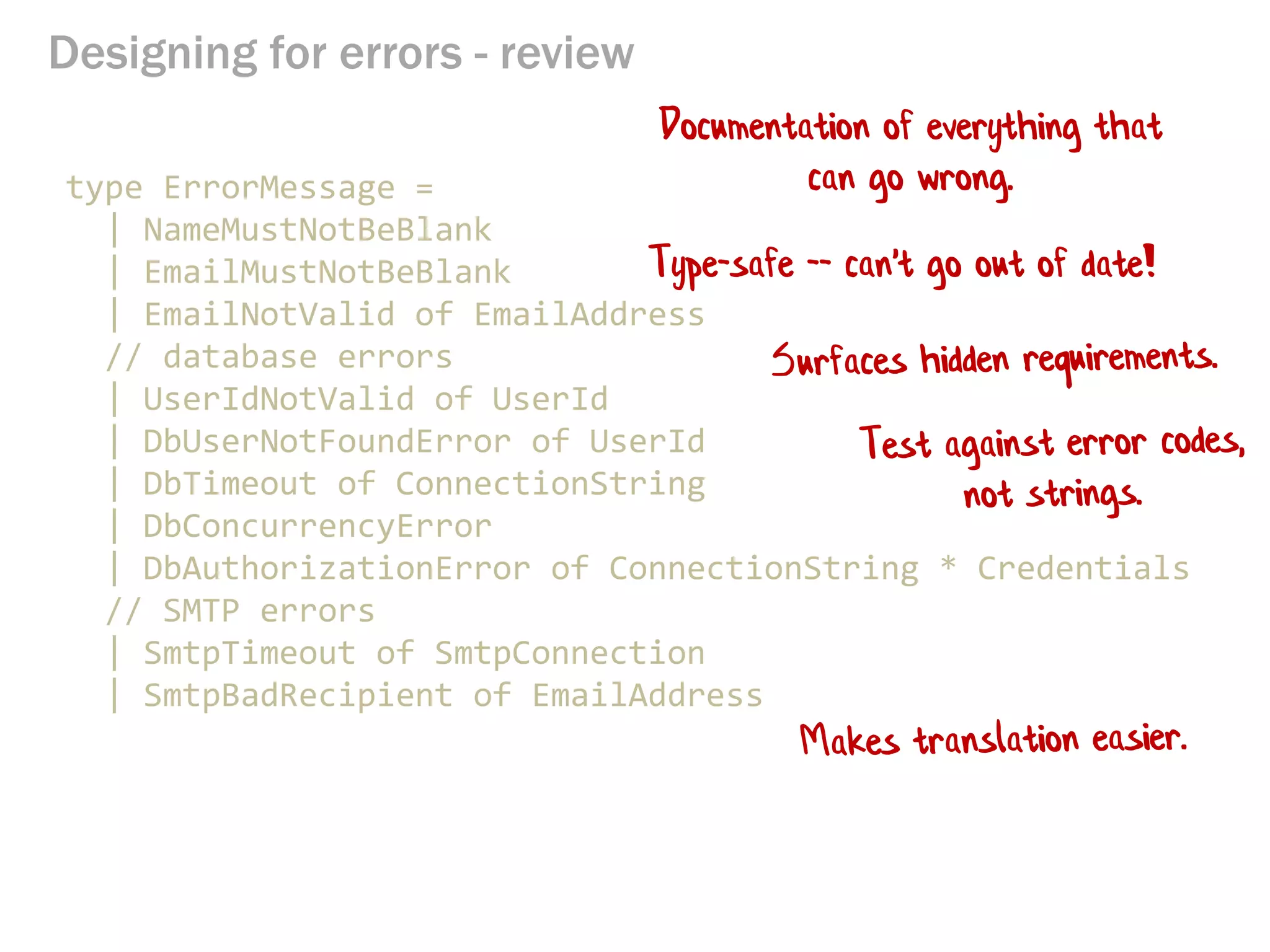 Designing for errors - review
type ErrorMessage =
| NameMustNotBeBlank
| EmailMustNotBeBlank
| EmailNotValid of EmailAddress
// database errors
| UserIdNotValid of UserId
| DbUserNotFoundError of UserId
| DbTimeout of ConnectionString
| DbConcurrencyError
| DbAuthorizationError of ConnectionString * Credentials
// SMTP errors
| SmtpTimeout of SmtpConnection
| SmtpBadRecipient of EmailAddress
Documentation of everything that
can go wrong.
Type-safe -- can't go out of date!
 