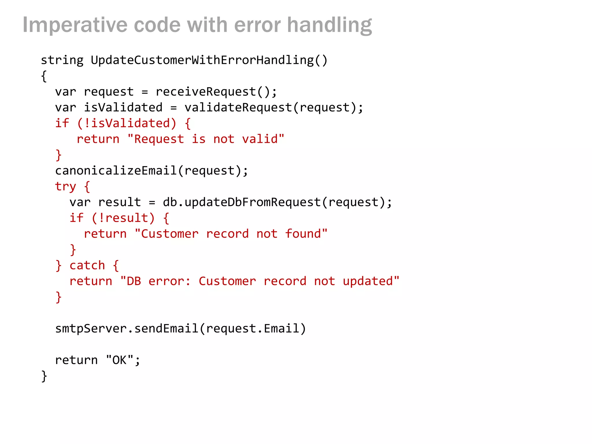 Imperative code with error handling
string UpdateCustomerWithErrorHandling()
{
var request = receiveRequest();
var isValidated = validateRequest(request);
if (!isValidated) {
return "Request is not valid"
}
canonicalizeEmail(request);
try {
var result = db.updateDbFromRequest(request);
if (!result) {
return "Customer record not found"
}
} catch {
return "DB error: Customer record not updated"
}
smtpServer.sendEmail(request.Email)
return "OK";
}
 