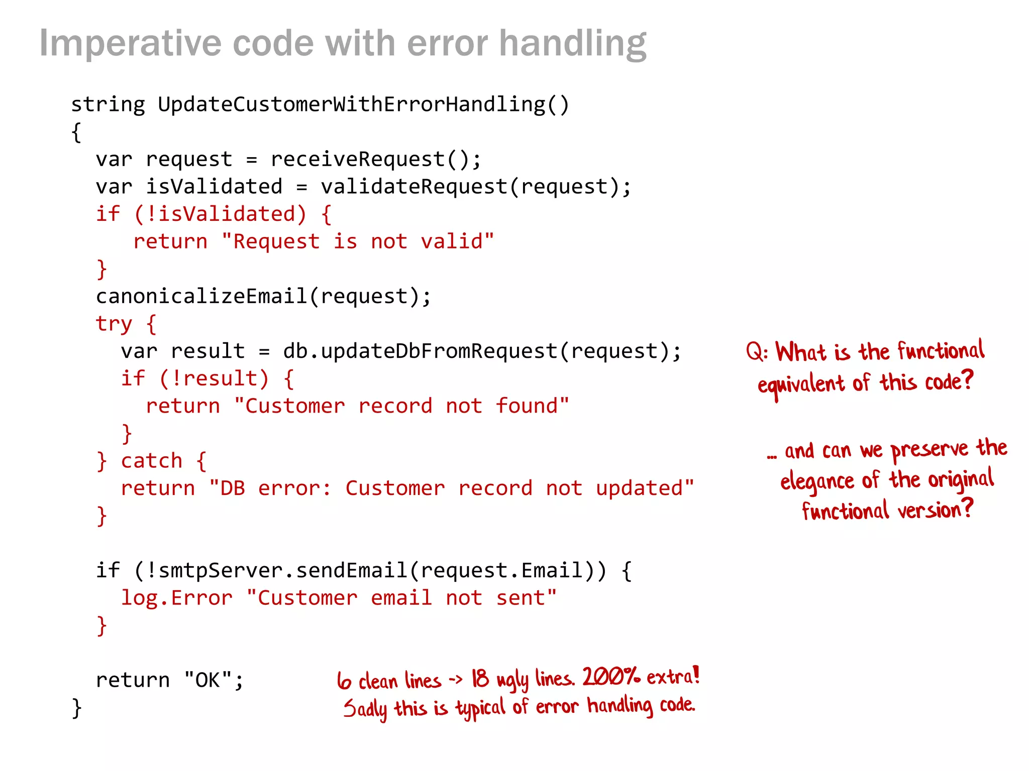 Imperative code with error handling
string UpdateCustomerWithErrorHandling()
{
var request = receiveRequest();
var isValidated = validateRequest(request);
if (!isValidated) {
return "Request is not valid"
}
canonicalizeEmail(request);
try {
var result = db.updateDbFromRequest(request);
if (!result) {
return "Customer record not found"
}
} catch {
return "DB error: Customer record not updated"
}
if (!smtpServer.sendEmail(request.Email)) {
log.Error "Customer email not sent"
}
return "OK";
}
 