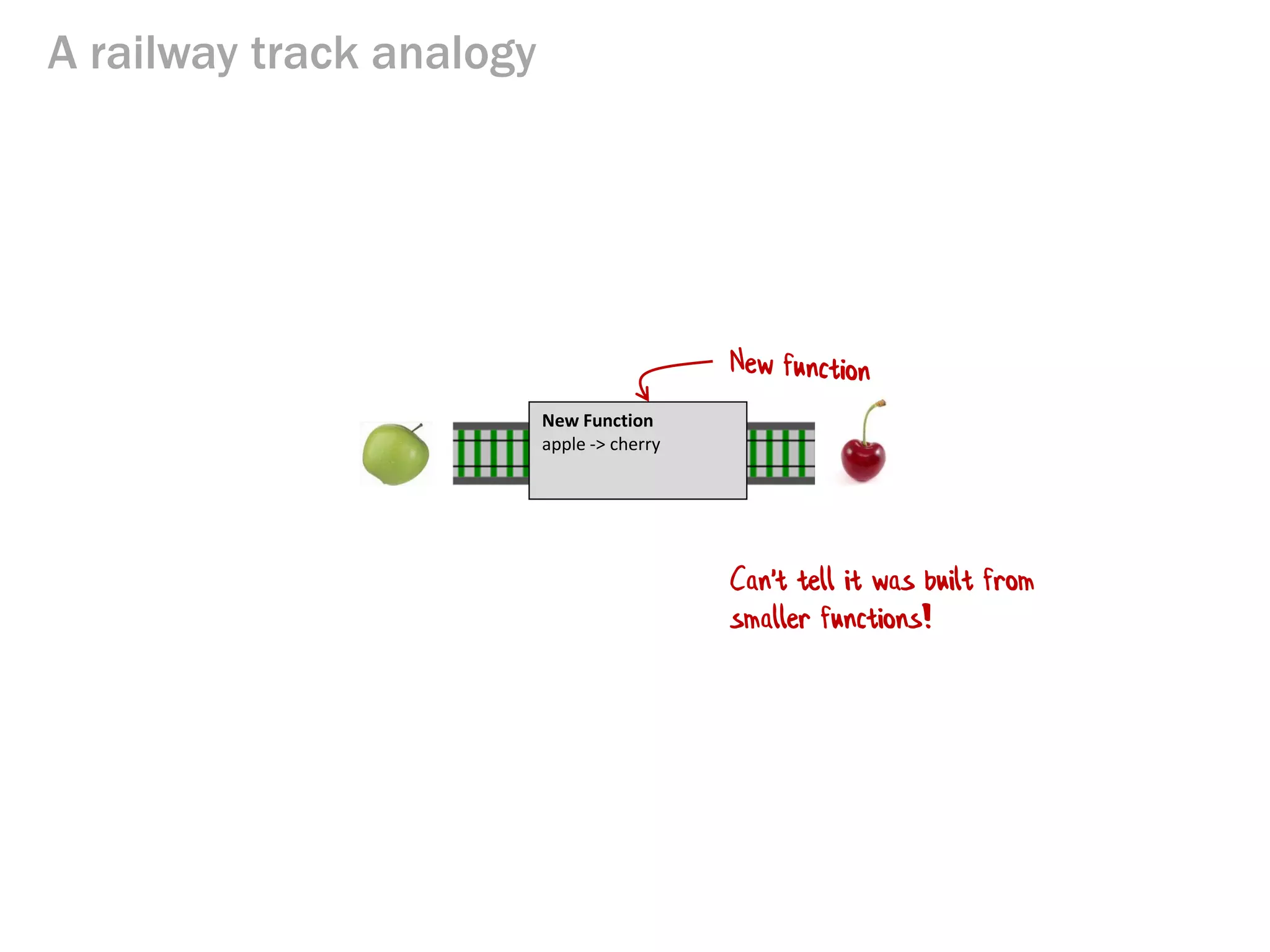 A railway track analogy
New Function
apple -> cherry
Can't tell it was built from
smaller functions!
 