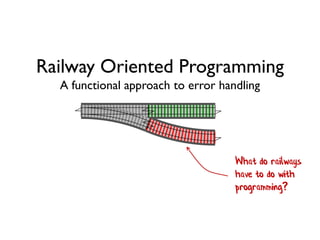 Railway Oriented Programming
A functional approach to error handling
What do railways
have to do with
programming?
 