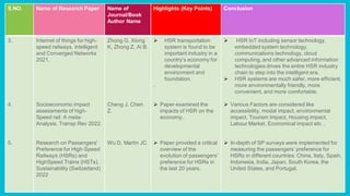Smart Railway infrastructure and High speed trains | PDF