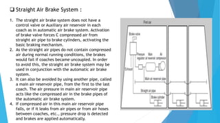  Straight Air Brake System :
1. The straight air brake system does not have a
control valve or Auxiliary air reservoir in each
coach as in automatic air brake system. Activation
of brake valve forces C compressed air from
straight air pipe to brake cylinders, activating the
basic braking mechanism.
2. As the straight air pipes do not contain compressed
air during normal running conditions, the brakes
would fail if coaches became uncoupled. In order
to avoid this, the straight air brake system may be
used in conjunction with the automatic air brake
system.
3. It can also be avoided by using another pipe, called
a main air reservoir pipe, from the first to the last
coach. The air pressure in main air reservoir pipe
acts like the compressed air in the brake pipes of
the automatic air brake system.
4. If compressed air in this main air reservoir pipe
falls, or if it leaks from air pipes or from air hoses
between coaches, etc., pressure drop is detected
and brakes are applied automatically.
 