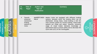 SUMMARY
LITERATURE
REVIEW
INTRO:FOOT
DROP
CAUSES
EXISTING
DEVICES
PROBLEM
FORMULATIO
N
Sr.
No.
Title of
Paper
Author and
Year of
Publication
Summary
4 Towards
enhanced
mechanical
braking
systems for
trains
MANDEEP SINGH
WALIA
Modern trains are equipped with different braking
systems, between which the braking effort can be
distributed. Among these, tread braking is still the
most common system for friction braking. Tread brake
systems are cheap and robust. However, extensive
usage of tread brakes demands knowledge of
operational limits to ensure safety and to decrease life
cycle costs (LCC) of the running gear.
 
