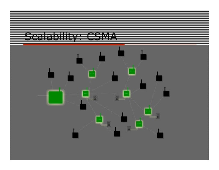 ontogeny 1982