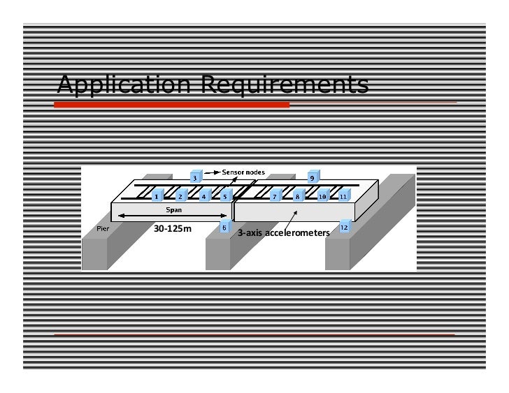 pdf valuation for financial reporting fair value measurements