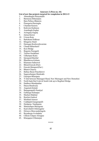 Annexure 2 (Para no. 44)
List of new line projects targeted for completion in 2012-13
1.    Ahmednagar-Narayandoh
2.    Barmasia-Shikaripara
3.    Bara Pallasy-Bhaturia
4.    Pinargaria-Harsingha
5.    Chandan-Katuria
6.    Kakwara-Kajhausa
7.    Arambagh-Goghat
8.    Azimganj-Jiaganj
9.    Jamua-Kawar
10. Urwan-Kuju
11. Barkakana-Sidhwar
12. Khagaria-Alauli
13. Harnagar-Kushweshwarstan
14. Chandi-Biharsharif
15. Kosi Bridge
16. Begunia-Nayagarh
17. Talcher-Sunakhani
18. Udhampur-Katra
19. Qazigund-Banihal
20. Bhambewa-Gohana
21. Khamano-Sahnewal
22. Bhind-Etawah (Part)
23. Etawah-Mainpuri(Part )
24. Bhatni-Chauria
25. Bathua Bazar-Panchdewri
26. Sagarsultanpur-Mashrakh
27. Gauripur-Bilasipara
28. Y-link between Mainaguri Raod, New Mainaguri and New Domohini
29. North bank Rail Link & South Link up to Bogibeel Bridge
30. Dudhnoi-Mendipathar
31. Dausa-Deedwana
32. Angamali-Kaladi
33. Banaganapalli-Nandyal
34. Gulbarga-Sultanpur
35. Marikel-Makhtal
36. Raichur-Gadwal
37. Morthad-Armoor
38. Cuddapah-Ganganapalli
39. Deshpran- Nandigram
40. Matnasibpur-Masagram
41. Kanivehalli-Chikmagalur
42. Hirisave-Shravanabelagola
43. Rayadurga-Avuladatta
44. Chhota Udepur-Alirajpur
45. Khargapur-Chhatarpur

                               *****

                                40
 
