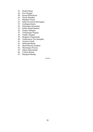 47.   Hodal-Chhata
48.   Esivi-Kupgal
49.   Kosigi-Mantralaym
50.   Silyari-Mandhar
51.   Mandhar-Urkura
52.   Sukhi Sewaniyan-Diwanganj
53.   Gulabganj-Sumer
54.   Salamatpur-Diwanganj
55.   Kalhar-Mandi Bamora
56.   Jenapur-Jakhapur
57.   Venkatnagar-Nigaura
58.   Chulha-Anuppur
59.   Belghana-Tenganmada
60.   Arakknonam-Tiruvalangadu
61.   Ariyalur-Valadi
62.   Mahisadal-Barda
63.   Barda-Basulya Sutahata
64.   Manoharpur-Posoita
65.   Jakpur-Shayamchak
66.   Cuttack-Barang
67.   Rajatgarh-Barang

                                  *****




                                   52
 