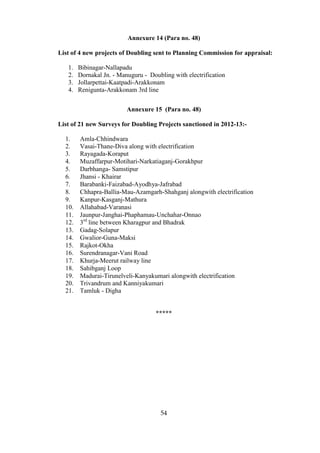 Annexure 14 (Para no. 48)

List of 4 new projects of Doubling sent to Planning Commission for appraisal:

   1.   Bibinagar-Nallapadu
   2.   Dornakal Jn. - Manuguru - Doubling with electrification
   3.   Jollarpettai-Kaatpadi-Arakkonam
   4.   Renigunta-Arakkonam 3rd line


                          Annexure 15 (Para no. 48)

List of 21 new Surveys for Doubling Projects sanctioned in 2012-13:-

  1.    Amla-Chhindwara
  2.    Vasai-Thane-Diva along with electrification
  3.    Rayagada-Koraput
  4.    Muzaffarpur-Motihari-Narkatiaganj-Gorakhpur
  5.    Darbhanga- Samstipur
  6.    Jhansi - Khairar
  7.    Barabanki-Faizabad-Ayodhya-Jafrabad
  8.    Chhapra-Ballia-Mau-Azamgarh-Shahganj alongwith electrification
  9.    Kanpur-Kasganj-Mathura
  10.   Allahabad-Varanasi
  11.   Jaunpur-Janghai-Phaphamau-Unchahar-Onnao
  12.   3rd line between Kharagpur and Bhadrak
  13.   Gadag-Solapur
  14.   Gwalior-Guna-Maksi
  15.   Rajkot-Okha
  16.   Surendranagar-Vani Road
  17.   Khurja-Meerut railway line
  18.   Sahibganj Loop
  19.   Madurai-Tirunelveli-Kanyakumari alongwith electrification
  20.   Trivandrum and Kanniyakumari
  21.   Tamluk - Digha


                                     *****




                                      54
 