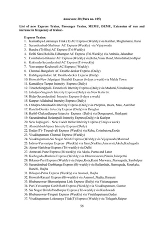Annexure 20 (Para no. 105)

List of new Express Trains, Passenger Trains, MEMU, DEMU, Extension of run and
increase in frequency of trains:-

   Express Trains:
   1. Kamakhya-Lokmanya Tilak (T) AC Express (Weekly) via Katihar, Mughalsarai, Itarsi
   2. Secunderabad-Shalimar AC Express (Weekly) via Vijayawada
   3. Bandra (T)-Bhuj AC Express (Tri-Weekly)
   4. Delhi Sarai Rohilla-Udhampur AC Express (Tri-Weekly) via Ambala, Jalandhar
   5. Coimbatore-Bikaner AC Express (Weekly) via,Roha,Vasai Road,Ahmedabad,Jodhpur
   6. Kakinada-Secunderabad AC Express (Tri-weekly)
   7. Yesvantpur-Kochuveli AC Express ( Weekly)
   8. Chennai-Bangalore AC Double-decker Express (Daily)
   9. Habibganj-Indore AC Double-decker Express (Daily)
   10. Howrah-New Jalpaiguri Shatabdi Express (6 days a week) via Malda Town
   11. Kamakhya-Tezpur Intercity Express (Daily)
   12. Tiruchchirappalli-Tirunelveli Intercity Express (Daily) via Madurai,Virudunagar
   13. Jabalpur-Singrauli Intercity Express (Daily) via New Katni Jn.
   14. Bidar-Secunderabad Intercity Express (6 days a week)
   15. Kanpur-Allahabad Intercity Express (Daily)
   16. Chhapra-Manduadih Intercity Express (Daily) via Phephna, Rasra, Mau, Aunrihar
   17. Ranchi-Dumka Intercity Express (Daily) via Deoghar
   18. Barbil-Chakradharpur Intercity Express (Daily) via Dongoaposi, Jhinkpani
   19. Secunderabad-Belampalli Intercity Express(Daily) via Kazipet
   20. New Jalpaiguri – New Cooch Behar Intercity Express (5 days a week)
   21. Ahmedabad-Ajmer Intercity Express (Daily)
   22. Dadar (T)- Tirunelveli Express (Weekly) via Roha, Coimbatore,Erode
   23. Visakhapatnam-Chennai Express (Weekly)
   24. Visakhapatnam-Sai Nagar Shirdi Express (Weekly) via Vijayawada,Manmad
   25. Indore-Yesvantpur Express (Weekly) via Itarsi,Narkher,Amravati,Akola,Kacheguda
   26. Ajmer-Haridwar Express (Tri-weekly) via Delhi
   27. Amravati-Pune Express (Bi-weekly) via Akola, Purna and Latur
   28. Kacheguda-Madurai Express (Weekly) via Dharmavaram,Pakala,Jolarpettai
   29. Bikaner-Puri Express (Weekly) via Jaipur,Kota,Katni Murwara, Jharsuguda, Sambalpur
   30. Secunderabad-Darbhanga Express (Bi-weekly) via Ballarshah, Jharsuguda, Rourkela,
       Ranchi, Jhajha
   31. Bilaspur-Patna Express (Weekly) via Asansol, Jhajha
   32. Howrah-Raxual Express (Bi-weekly) via Asansol, Jhajha, Barauni
   33. Bhubaneswar-Bhawanipatna Link Express (Daily) via Vizianagaram
   34. Puri-Yesvantpur Garib Rath Express (Weekly) via Visakhapatnam, Guntur
   35. Sai Nagar Shirdi-Pandharpur Express (Tri-weekly) via Kurduwadi
   36. Bhubaneswar-Tirupati Express (Weekly) via Visakhapatnam,Gudur
   37. Visakhapatnam-Lokmanya Tilak(T) Express (Weekly) via Titlagarh,Raipur

                                           58
 