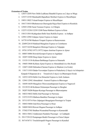 Extension of Trains
        1. 12037/12038 New Delhi-Ludhiana Shatabdi Express on 2 days to Moga
       2. 12537/12538 Manduadih-Bapudham Motihari Express to Muzaffarpur
       3. 19051/19052 Valsad-Sonpur Express to Muzaffarpur
       4. 18417/18418 Bhubaneswar-Jharsuguda Rajya Rani Express to Rourkela
       5. 12945/12946 Surat-Varanasi Express to Chhapra
       6. 13237/13238/13239/13240 Patna-Mathura Express to Kota
       7. 15013/15014 Kathgodam-Delhi Sarai Rohilla Express to Jodhpur
       8. 12991/12992 Udaipur-Ajmer Express to Jaipur
       9. 16779/16780 Madurai-Tirupati Express to Rameswaram
       10. 22609/22610 Palakkad-Mangalore Express to Coimbatore
       11. 16227/16228 Bangalore-Shimoga Express to Talguppa
       12. 19781/19782/19771/19772 Jaipur-Amritsar Express to Ajmer
       13. 18005/18006 Howrah-Koraput Express to Jagdalpur
       14. 18207/18208 Durg-Jaipur Express to Ajmer
       15. 13155/13156 Kolkata-Darbhanga Express to Sitamarhi
       16. 19605/19606 Kolkata-Ajmer Express to Ahmedabad (via Abu Road)
       17. 12687/12688 Dehradun-Chennai Express to Madurai (via Erode)
       18. 11017/11018 Dadar-Yesvantpur Express to Puducherry (3 days) via Jolarpettai-
           Katpadi-Villupuram & to   Tirunelveli (3 days) via Dharmapuri-Erode
       19. 14553/14554 Delhi-Una Himachal Express to Amb Andaura
       20. 12941/12942 Ahmedabad - Asansol Express to Bhavnagar
       21. 16649/16650 Mangalore-Thiruvananthapuram Express to Nagercoil
       22. 53139/53140 Kolkata-Chittaranjan Passenger to Deoghar
       23. 58207/58208 Raipur-Kesinga Passenger to Bhawanipatna
       24. 54033/54032 Delhi-Jind Passenger to Narwana
       25. 51973/51974 Mathura-Bandikui Passenger to Jaipur
       26. 55713/55714 New Jalpaiguri-Bongaigaon Passenger to Tezpur
       27. 54043/54044 Jind-Sirsa Passenger to Hisar
       28. 54809/54810 Rewari-Degana Passenger to Jodhpur
       29. 57502/57503 Bodhan-Nizamabad Passenger to Kamareddi
       30. 56011/56012 Arakkonam-Nandalur Passenger to Cuddapah
       31. 59117/59122 Pratapnagar-Bodeli Passenger to Chota Udepur
       32. 56714/56711 Tiruchchirapalli-Nagore Passenger to Karaikal
                                           61
 