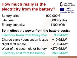 How much really is the
electricity from the battery?
Battery price:                900.000 €
Life time:                       3000 cycles
Energy capacity:                 1100 kWh
So in effect the power from the battery costs:
Electricity taken from trolley wire  90 €/MWh
Charge cycle / conversion losses +10 €/MWh
Night tariff rebate                 -10 €/MWh
Wear of the accumulator battery +270 €/MWh
Electricity cost from the battery   360 €/MWh
 