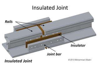 Insulated Joint
 