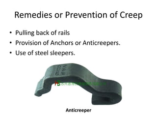 Remedies or Prevention of Creep
• Pulling back of rails
• Provision of Anchors or Anticreepers.
• Use of steel sleepers.
Anticreeper
 