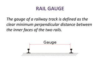 RAIL GAUGE
The gauge of a railway track is defined as the
clear minimum perpendicular distance between
the inner faces of the two rails.
 
