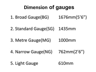 Dimension of gauges
1. Broad Gauge(BG) 1676mm(5’6”)
2. Standard Gauge(SG) 1435mm
3. Metre Gauge(MG) 1000mm
4. Narrow Gauge(NG) 762mm(2’6”)
5. Light Gauge 610mm
 