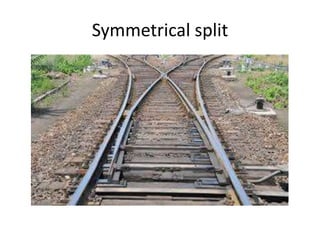 Symmetrical split
 