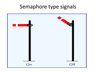 Semaphore type signals
 