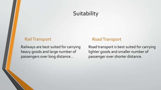 Suitability
RailTransport
Railways are best suited for carrying
heavy goods and large number of
passengers over long distance. .
RoadTransport
Road transport is best suited for carrying
lighter goods and smaller number of
passenger over shorter distance.
 