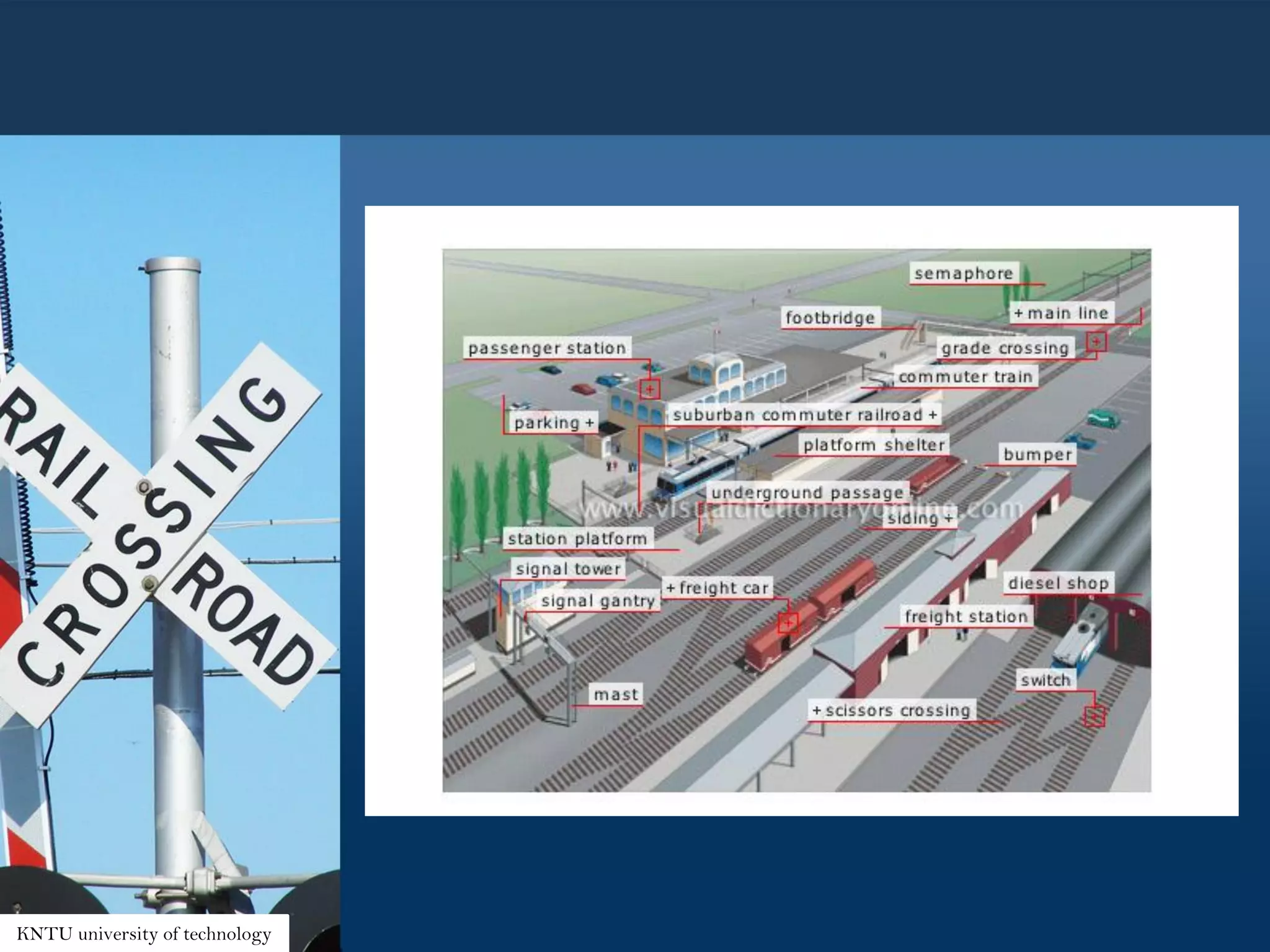 KNTU university of technology
 