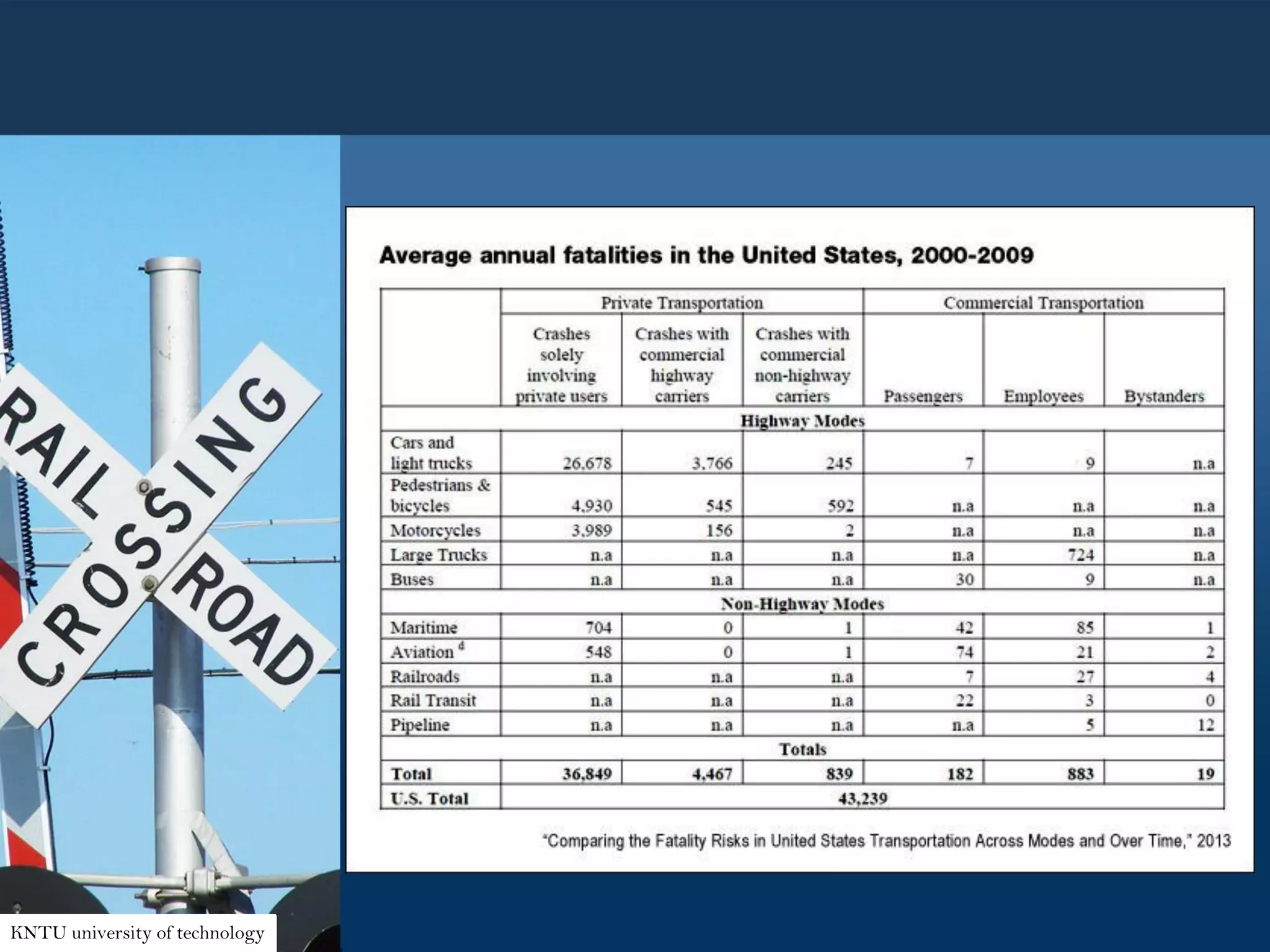KNTU university of technology
 