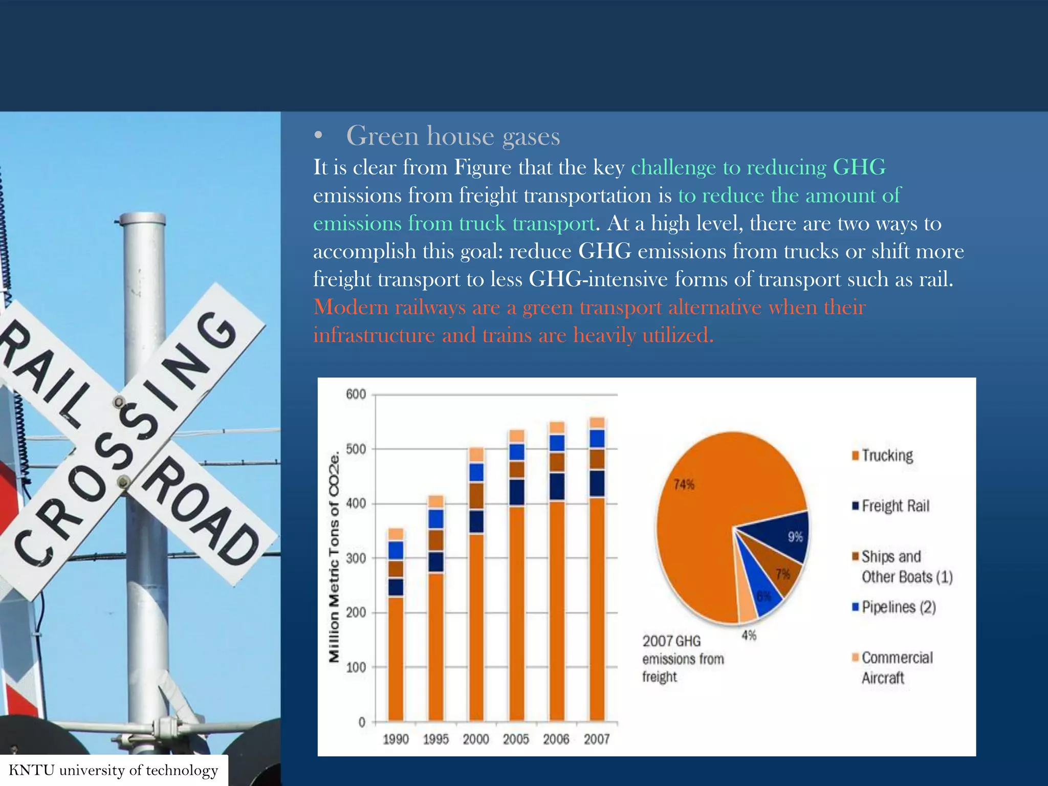 • Green house gases
It is clear from Figure that the key challenge to reducing GHG
emissions from freight transportation is to reduce the amount of
emissions from truck transport. At a high level, there are two ways to
accomplish this goal: reduce GHG emissions from trucks or shift more
freight transport to less GHG-intensive forms of transport such as rail.
Modern railways are a green transport alternative when their
infrastructure and trains are heavily utilized.
KNTU university of technology
 