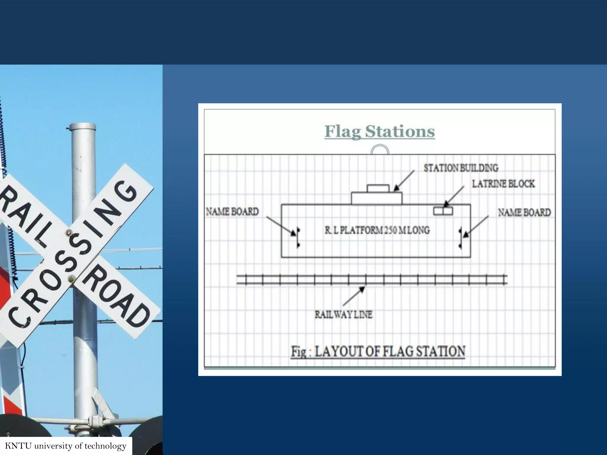 KNTU university of technology
 